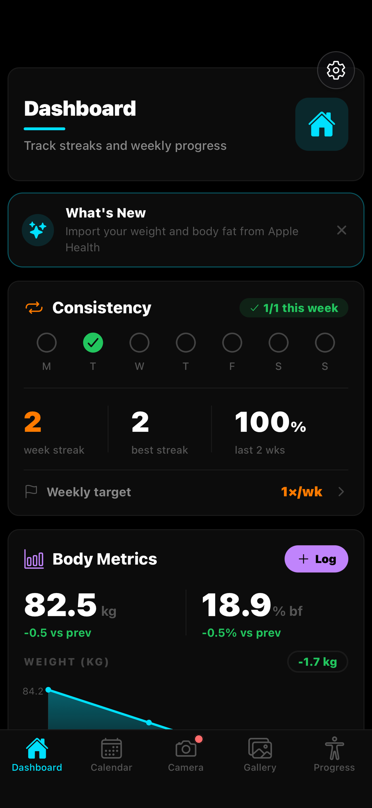 The Fitness Trackr dashboard with a What's New card beneath the header, a consistency streak card, and body metrics.
